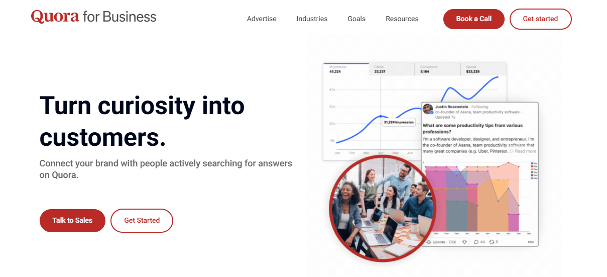 Альтернативи Google Ads — 12