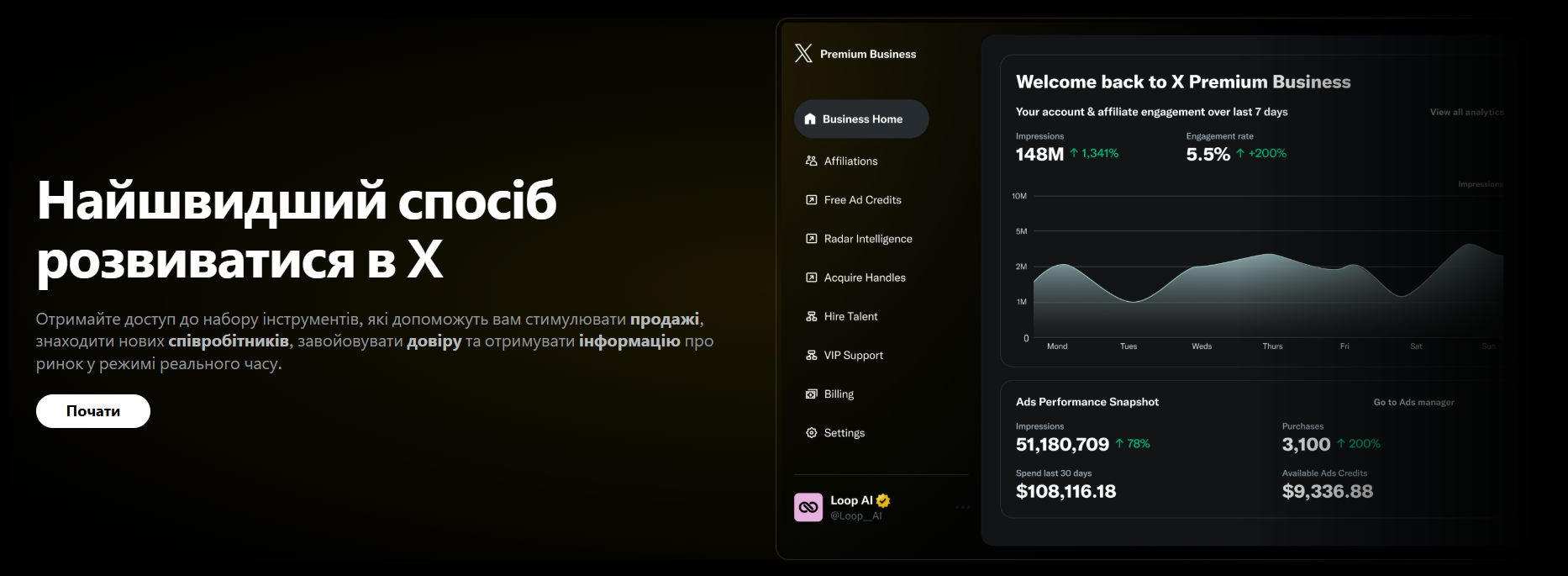 Альтернативи Google Ads — 13